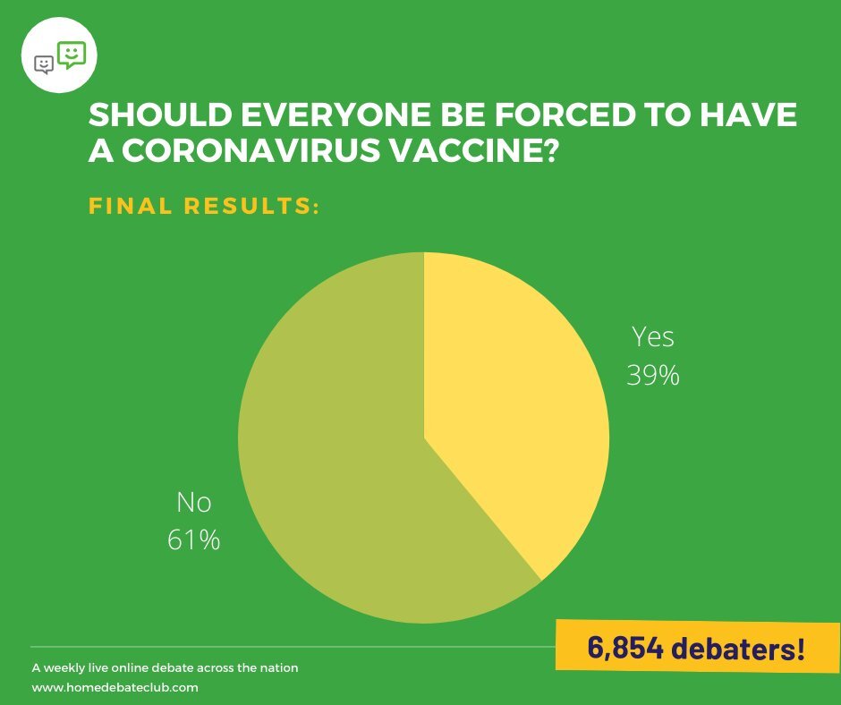 Home Debate Club: Should everyone be forced to have a coronavirus vaccine?