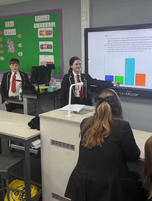 Three Ways School Councils Build Confidence That Lasts Beyond the Classroom
